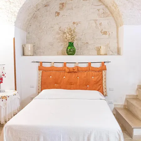Trulli Sulla Valle Σπίτι διακοπών Locorotondo