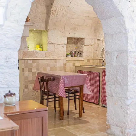 Trulli Sulla Valle Locorotondo