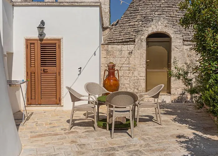 Trulli Sulla Valle Nyaraló *